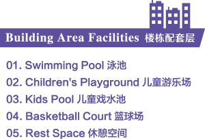 Central Park Building Area Facilities 2